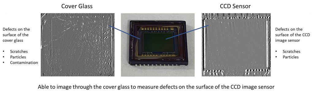 Lumina Appications. left: Cover Glass. rigth: CCD Sensor