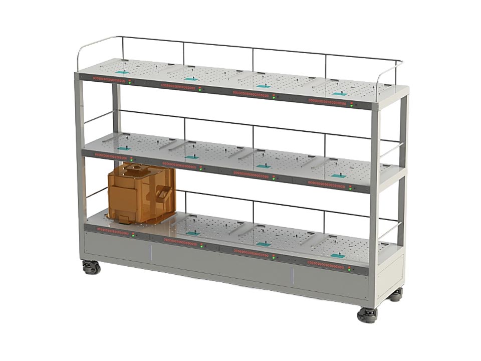 RFID eRack